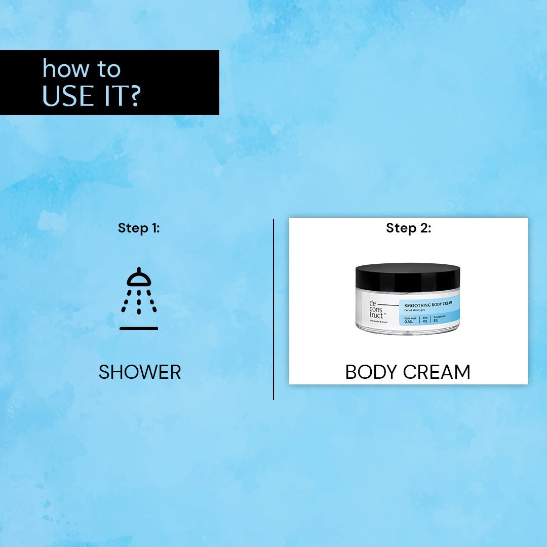 Smoothing Body Cream - 0.8% Dioic Acid + 4% AHA + 5% Cocoa Butter - thedeconstruct