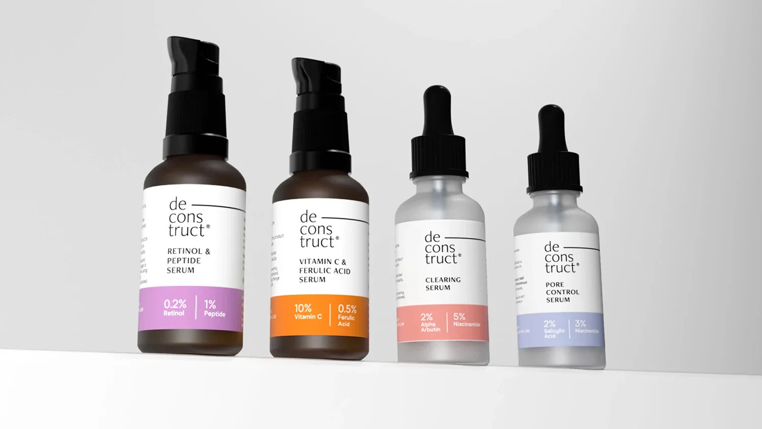 Best Niacinamide serum for men & women