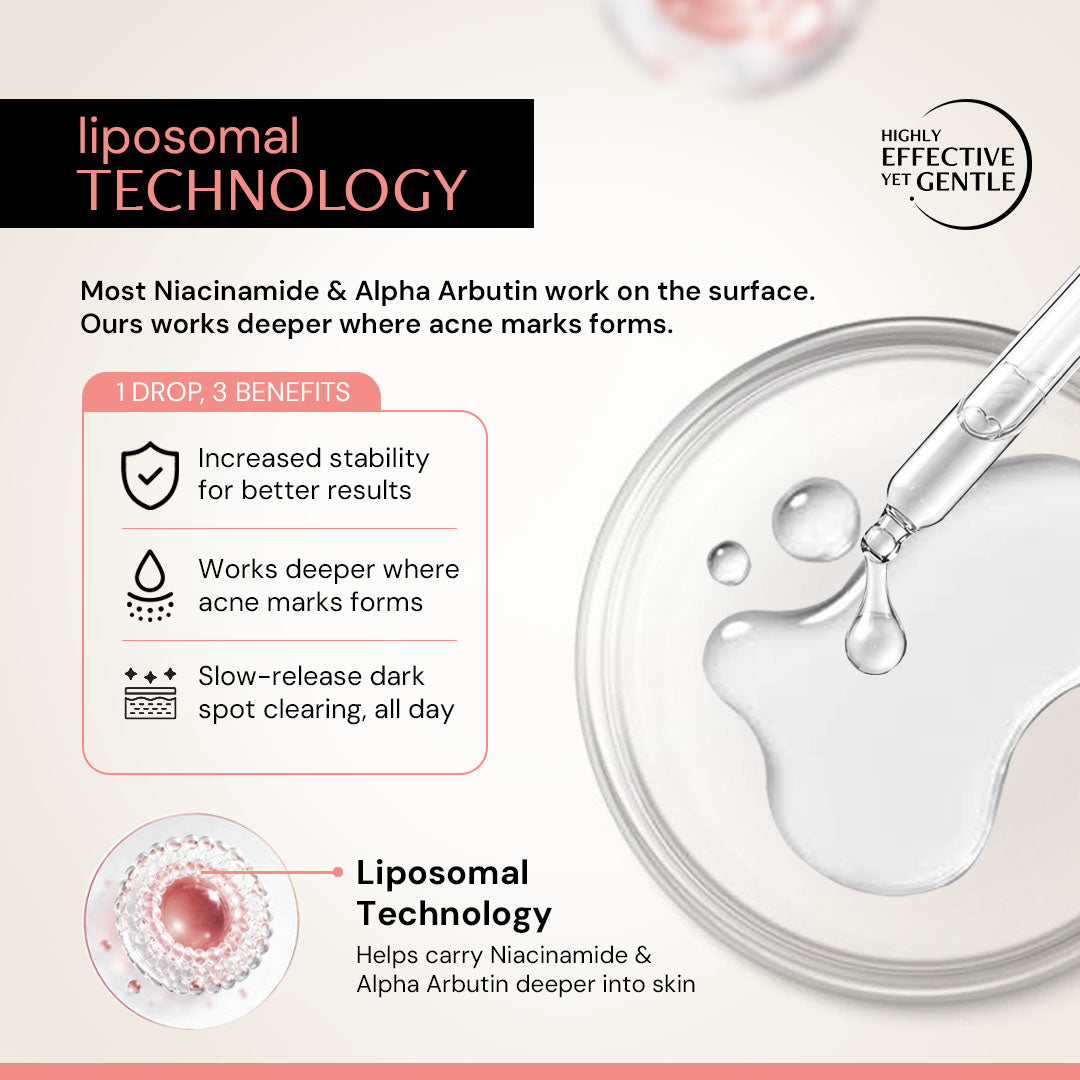 Dark Spot Clearing Serum with Liposomal Technology | 5% Niacinamide &amp; 2% Alpha Arbutin | Clinically Tested