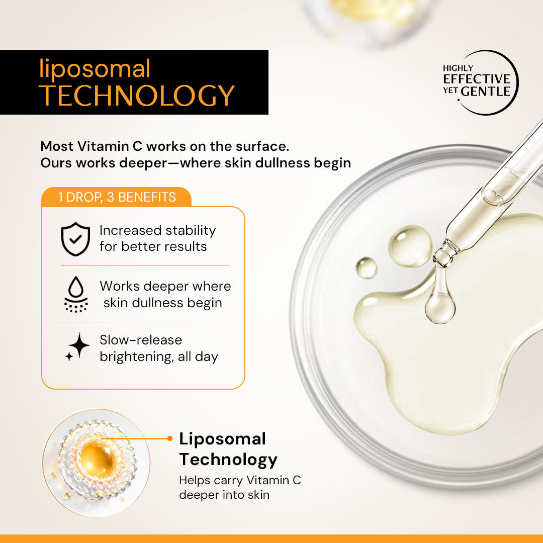 10% Vitamin C Serum for Glowing Skin with Liposomal Technology | Clinically Tested