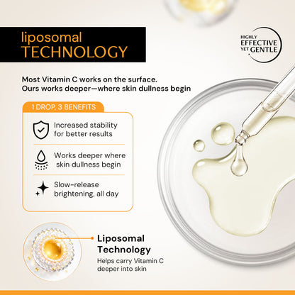 10% Vitamin C Serum for Glowing Skin with Liposomal Technology | Clinically Tested