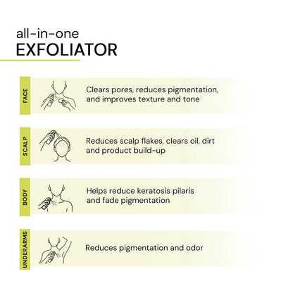 Exfoliating 7% Glycolic Acid Toner with Niacinamide