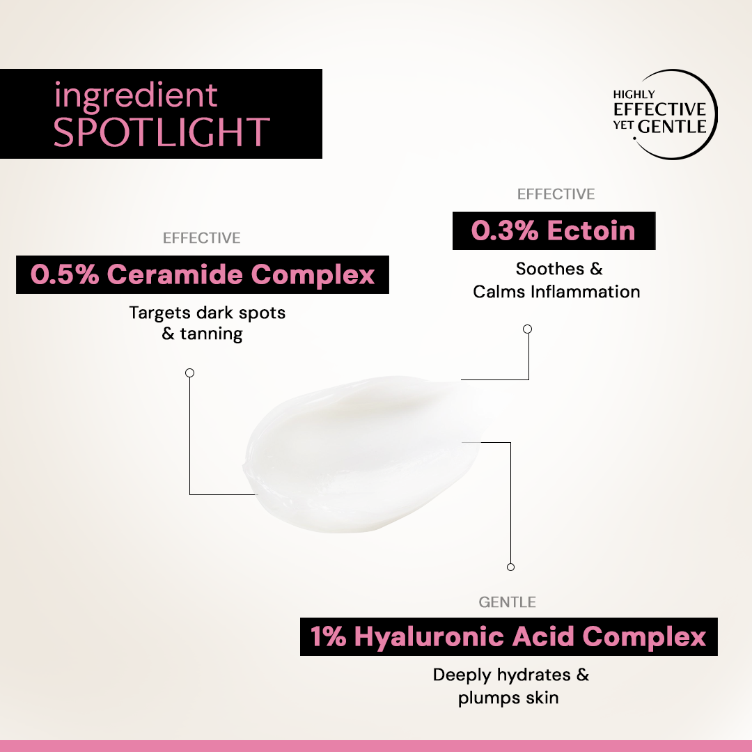 Deconstruct Acne Control Moisturiser with Ectoin &amp; Ceramides