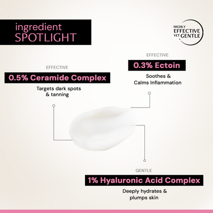 Deconstruct Acne Control Moisturiser with Ectoin &amp; Ceramides