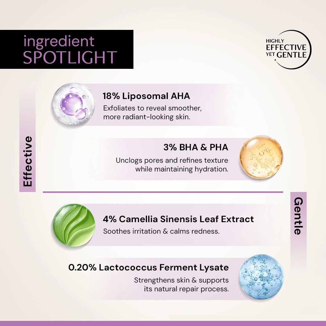 Exfoliating AHA BHA PHA Serum with Liposomal Technology