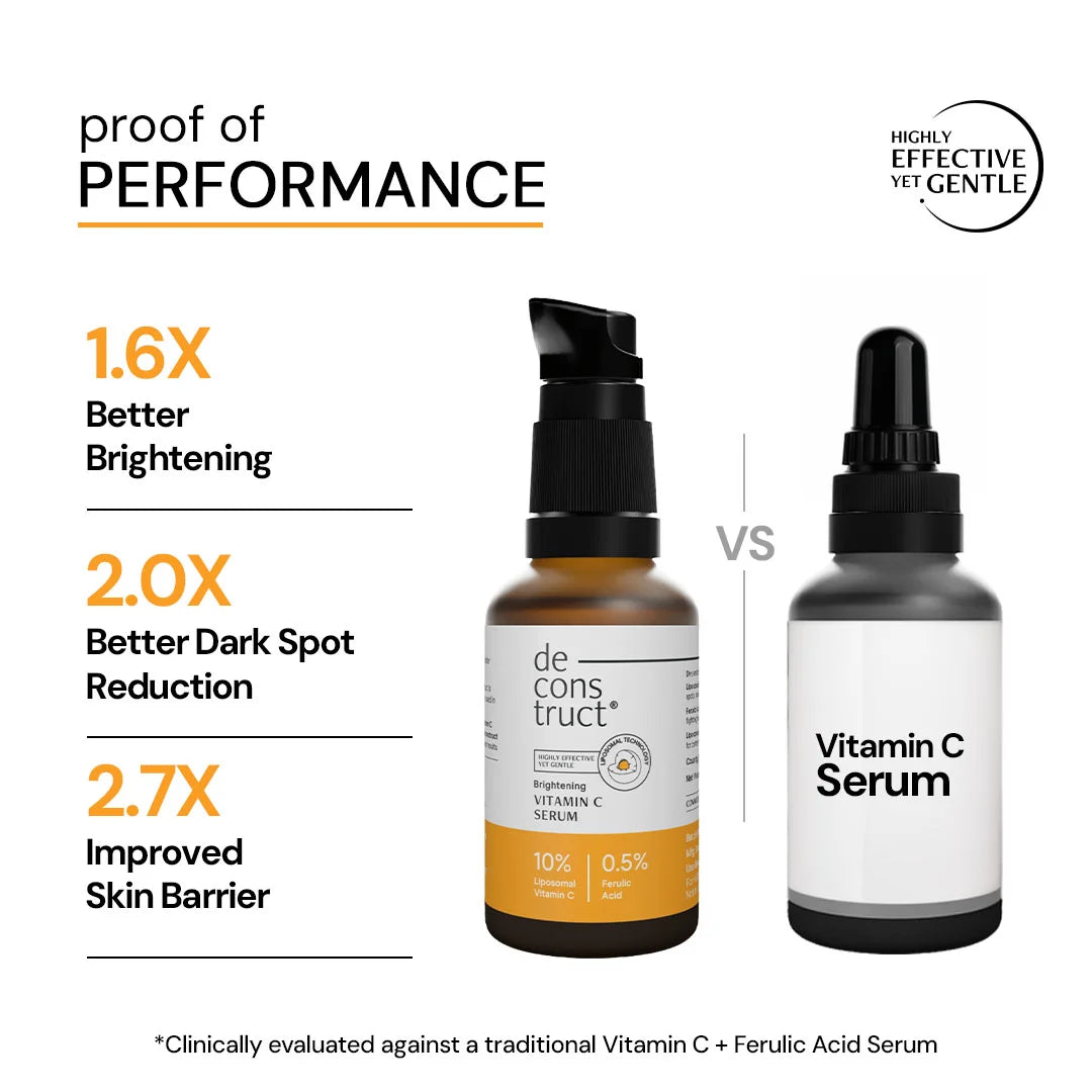 10% Vitamin C Serum for Glowing Skin with Liposomal Technology | Clinically Tested