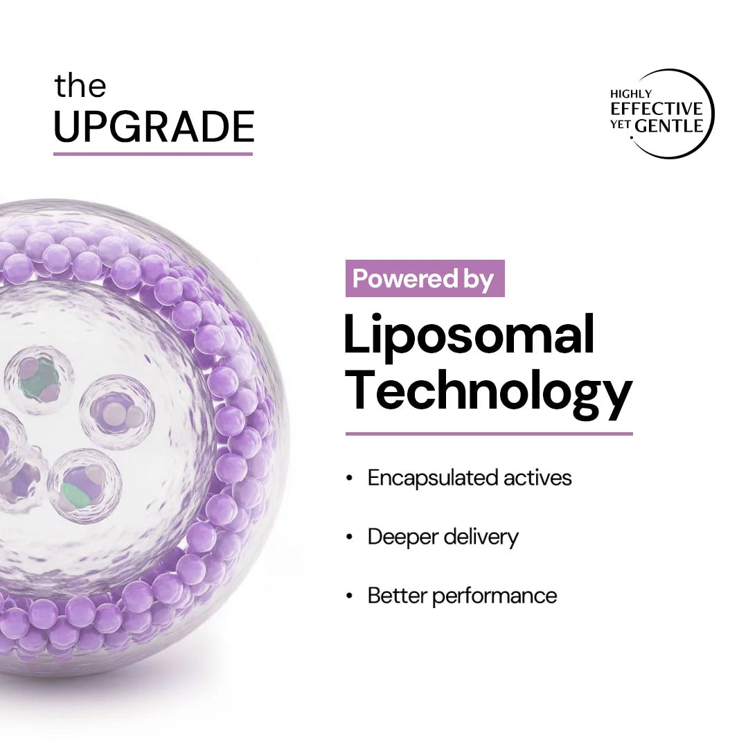 Exfoliating AHA BHA PHA Serum with Liposomal Technology