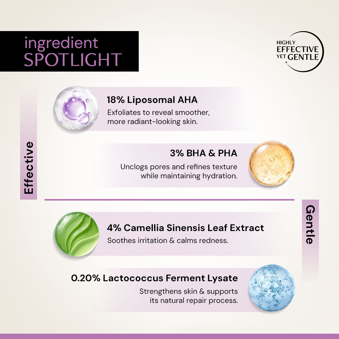 Exfoliating AHA BHA PHA Serum with Liposomal Technology