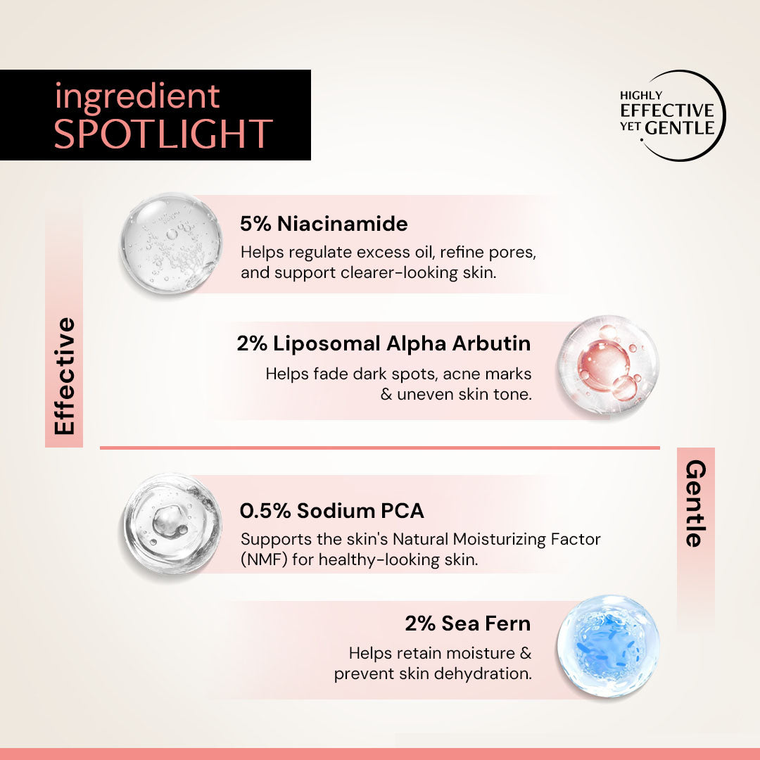 Dark Spot Clearing Serum with Liposomal Technology | 5% Niacinamide &amp; 2% Alpha Arbutin | Clinically Tested