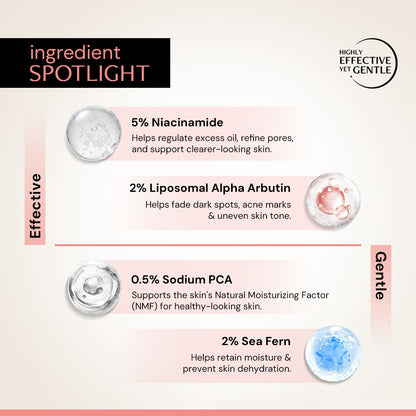 Dark Spot Clearing Serum with Liposomal Technology | 5% Niacinamide &amp; 2% Alpha Arbutin | Clinically Tested