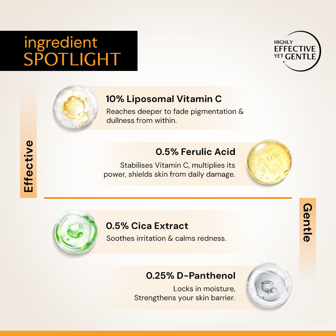 10% Vitamin C Serum for Glowing Skin with Liposomal Technology | Clinically Tested