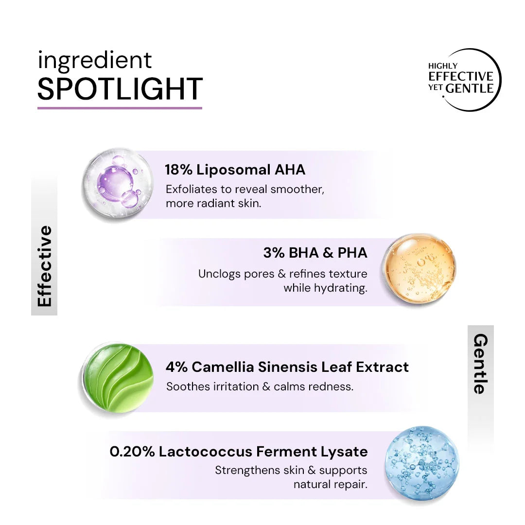 Exfoliating AHA BHA PHA Serum with Liposomal Technology