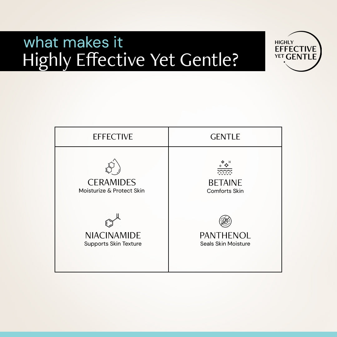 Ceramide Barrier Repair Moisturizer – 3% Niacinamide + 0.5% Ceramide Complex