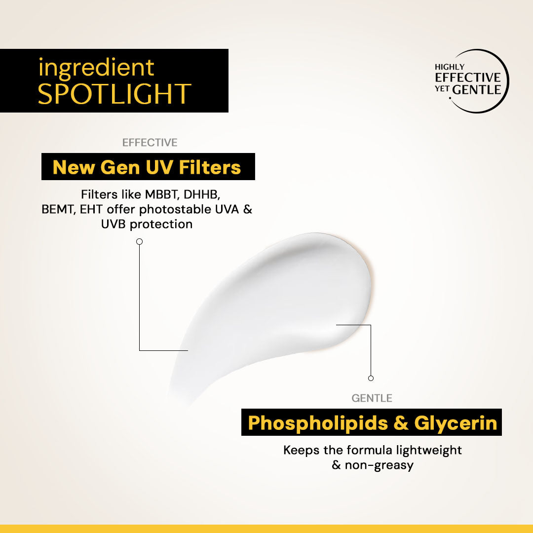 2 in 1 Moisturizer &amp; Sunscreen | SPF 50 PA++++