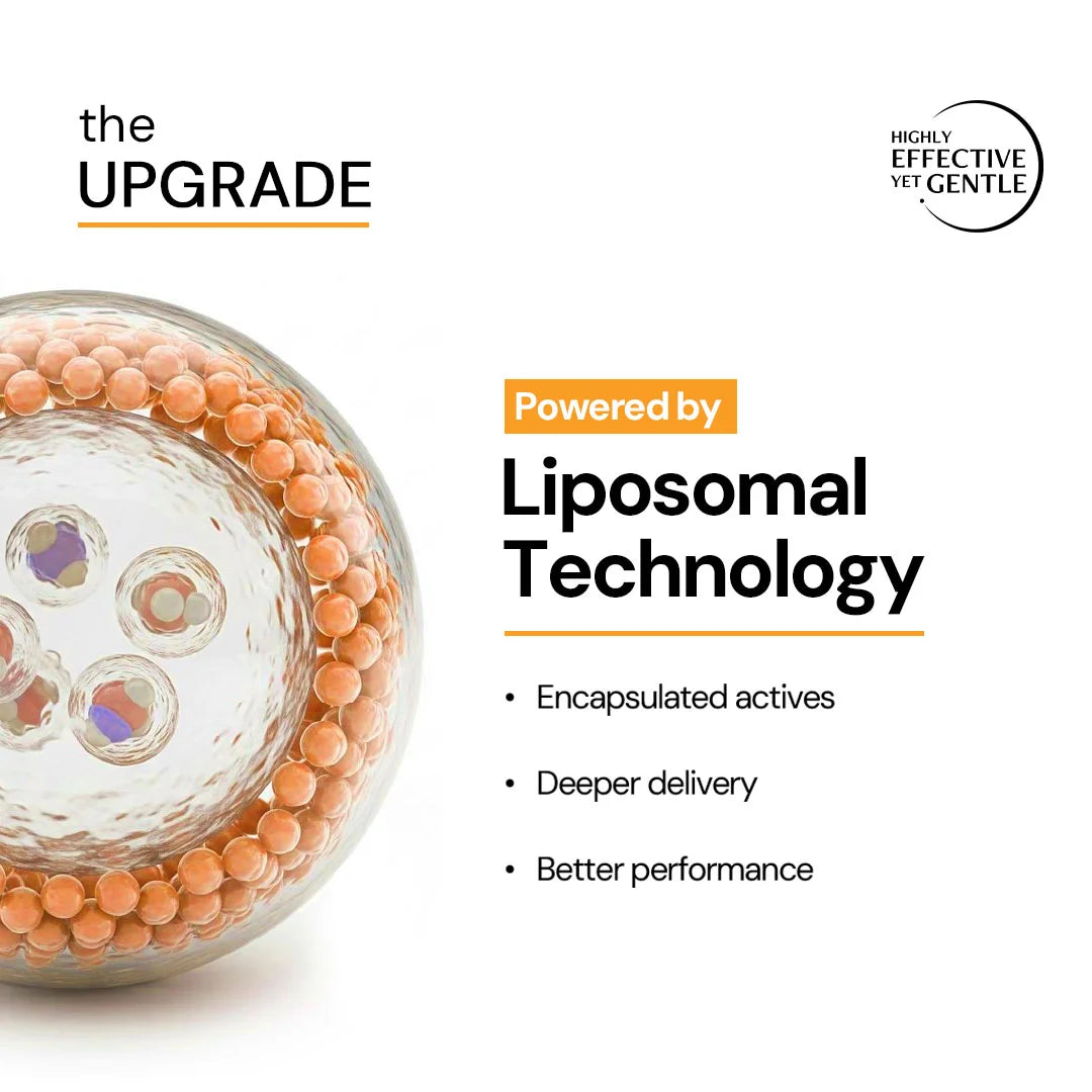 10% Vitamin C Serum for Glowing Skin with Liposomal Technology | Clinically Tested