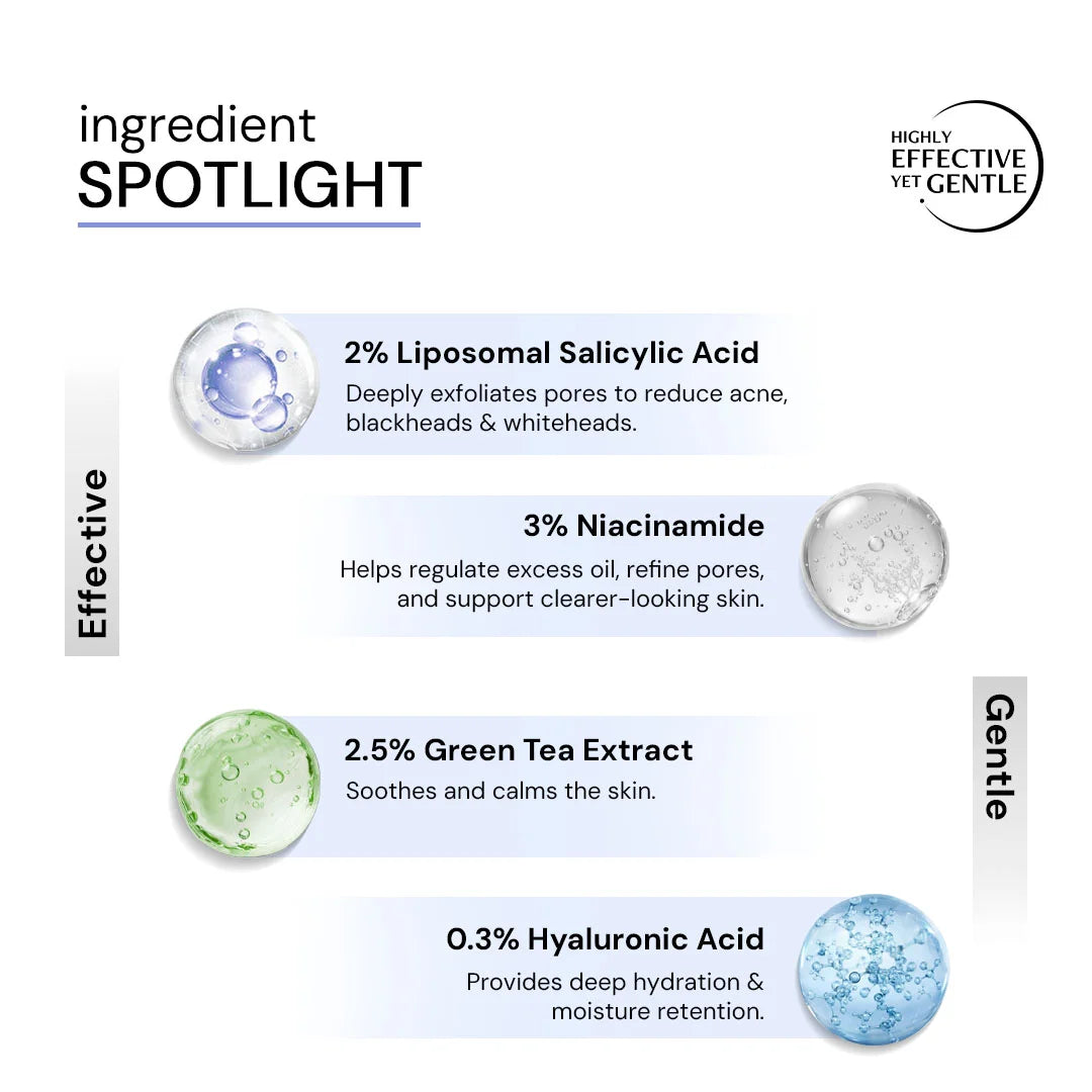 Oil Control Serum with 3% Niacinamide &amp; 2% Salicylic Acid With Liposomal Technology