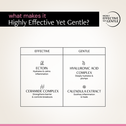 Deconstruct Acne Control Moisturiser with Ectoin &amp; Ceramides