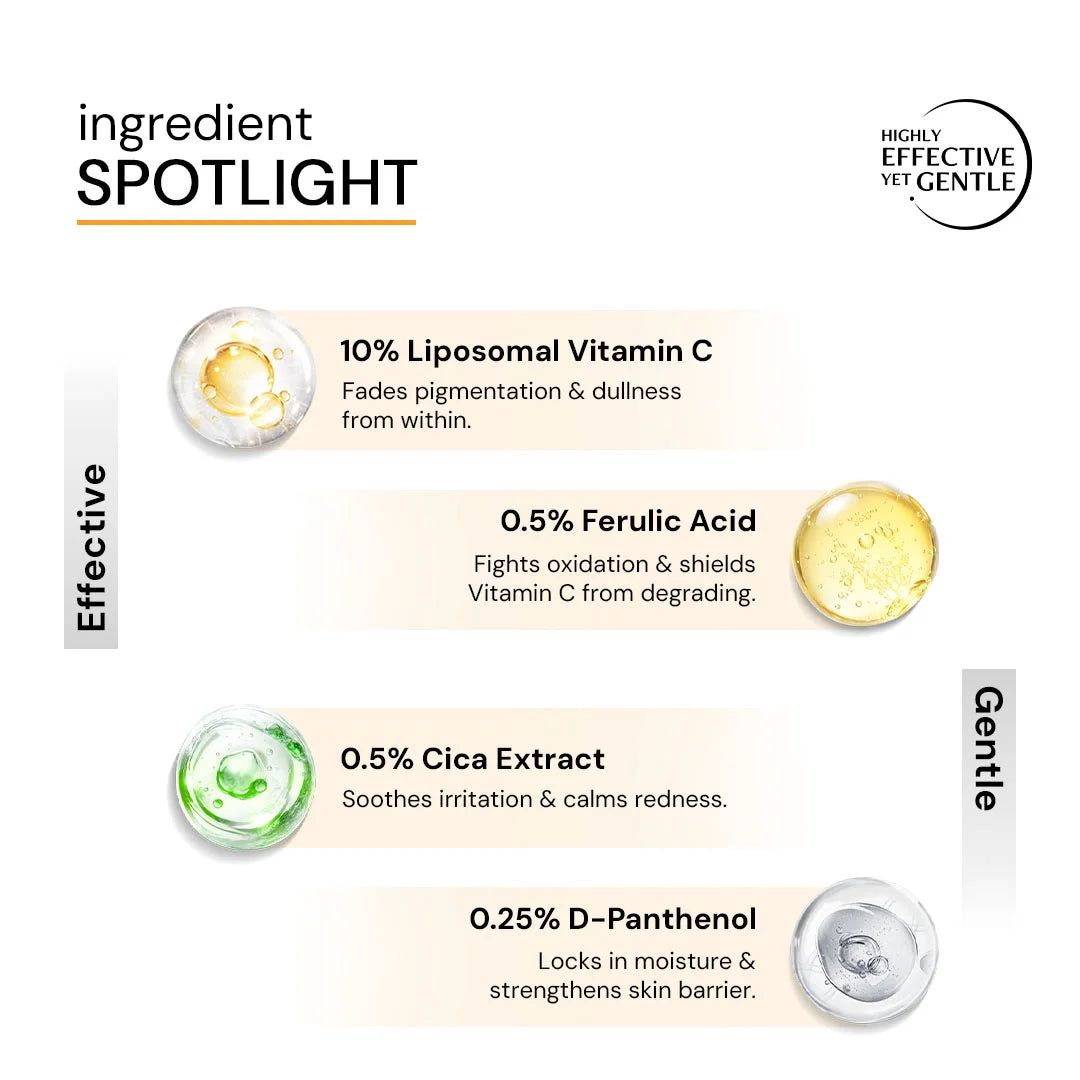 10% Vitamin C Serum for Glowing Skin with Liposomal Technology | Clinically Tested