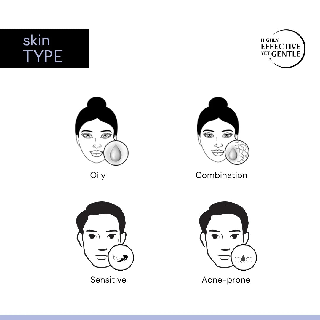 Salicylic Acid Oil Control Face Wash | 2% Salicylic acid + 1.5% Niacinamide