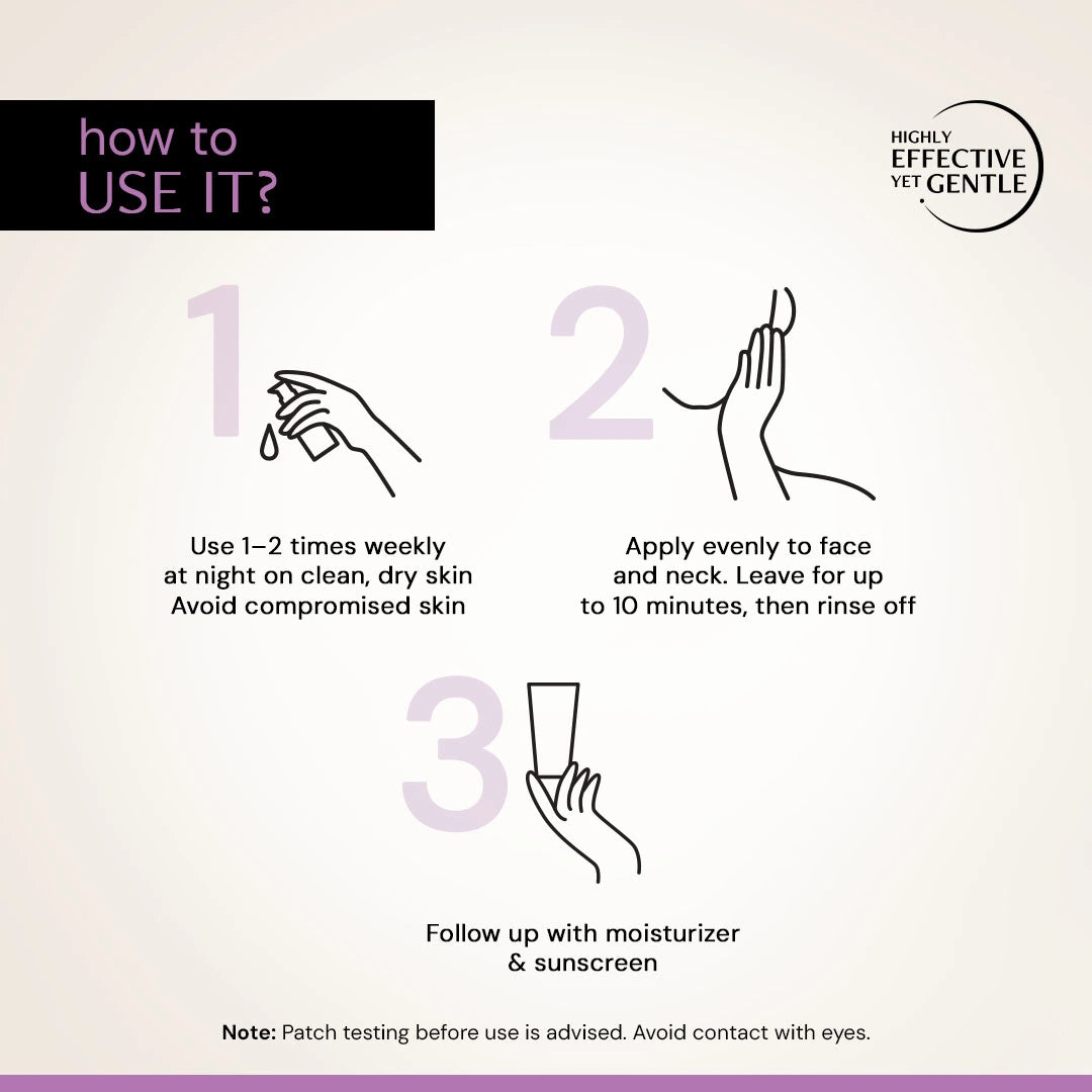 Exfoliating AHA BHA PHA Serum with Liposomal Technology
