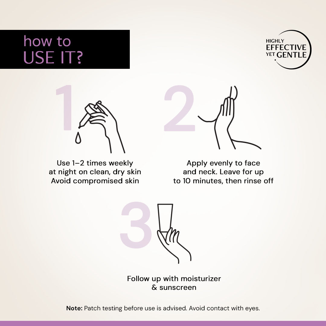 Exfoliating AHA BHA PHA Serum with Liposomal Technology