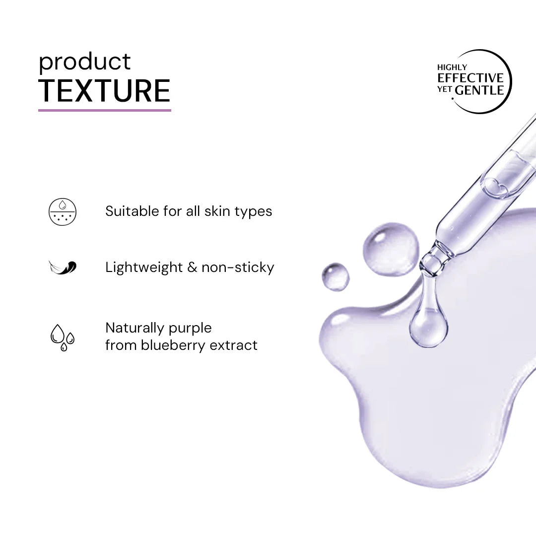 Exfoliating AHA BHA PHA Serum with Liposomal Technology