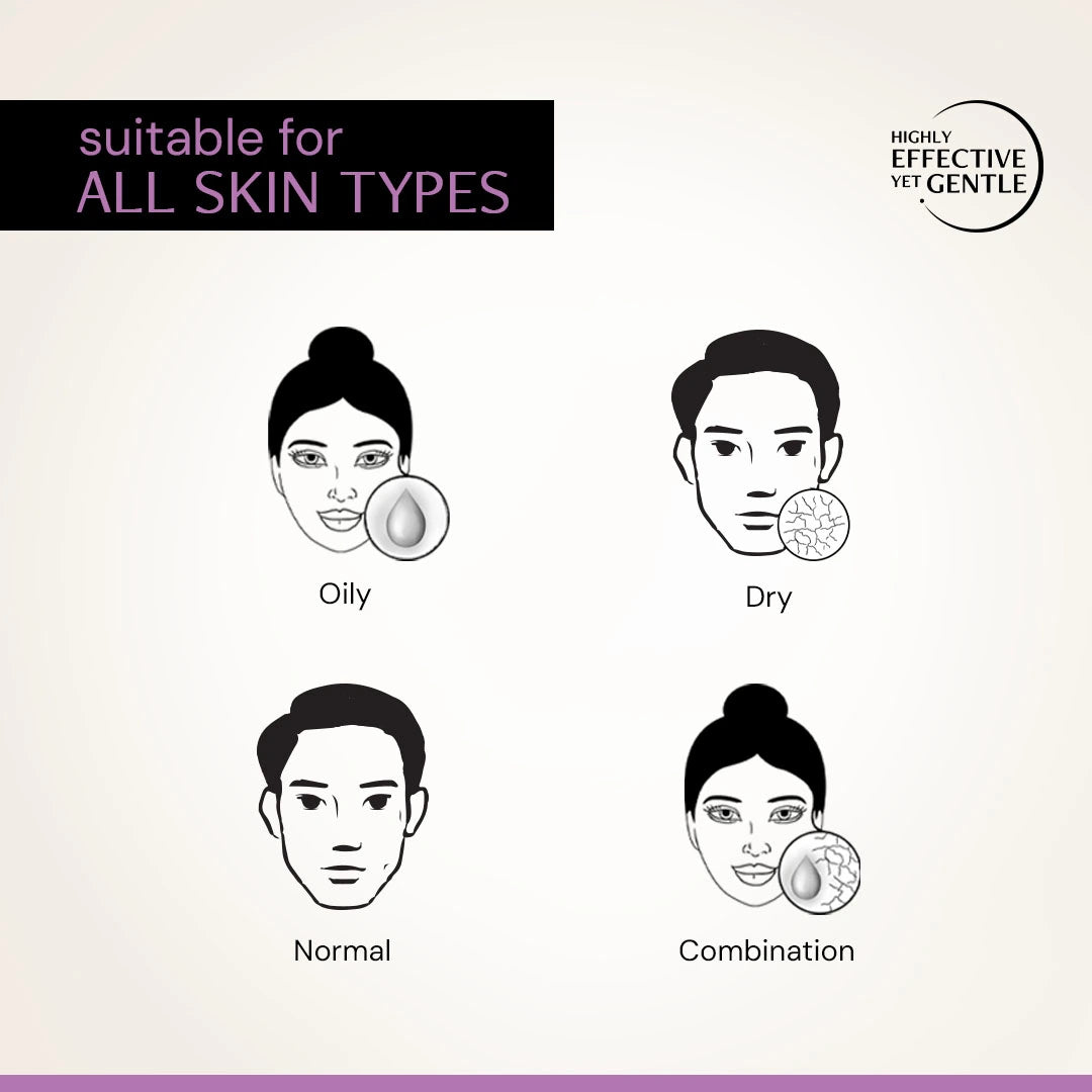 Exfoliating AHA BHA PHA Serum with Liposomal Technology