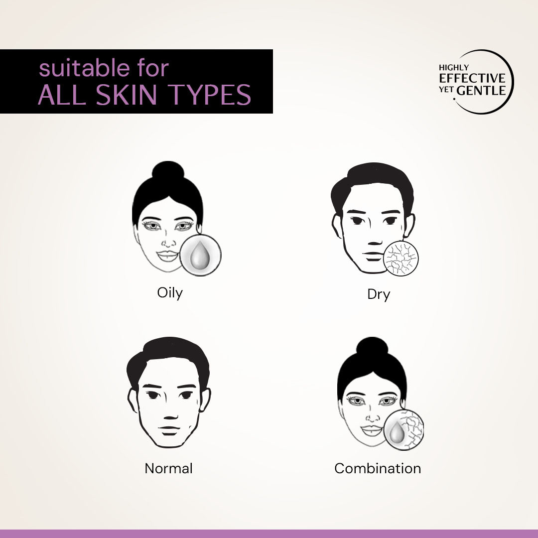 Exfoliating AHA BHA PHA Serum with Liposomal Technology
