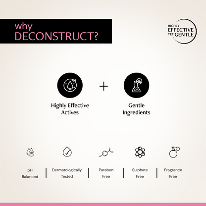Deconstruct Acne Control Moisturiser with Ectoin &amp; Ceramides