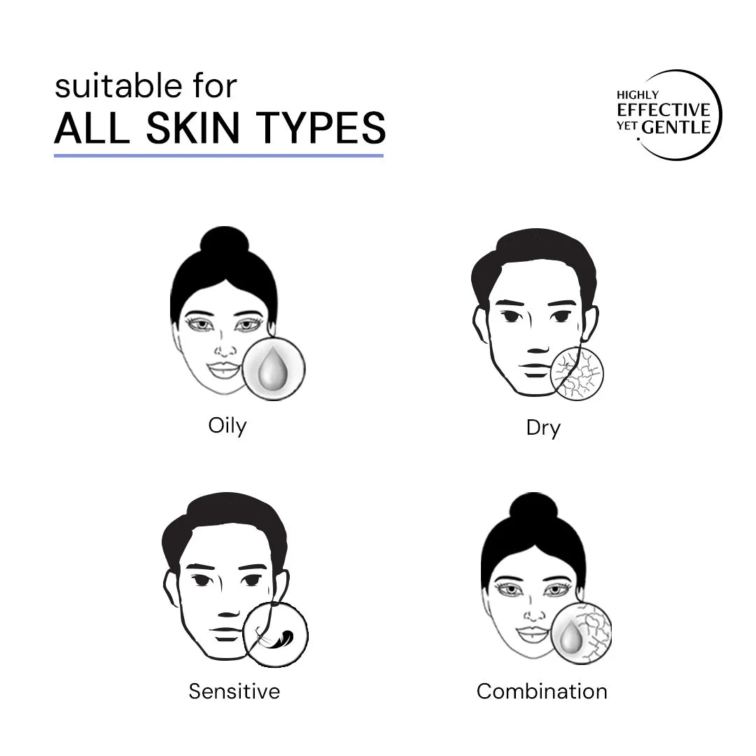 Oil Control Serum with 3% Niacinamide &amp; 2% Salicylic Acid With Liposomal Technology