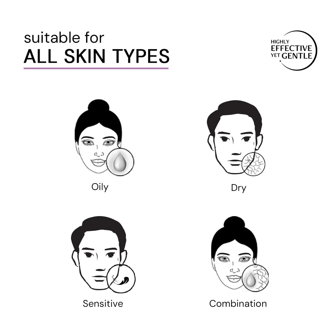 Exfoliating AHA BHA PHA Serum with Liposomal Technology