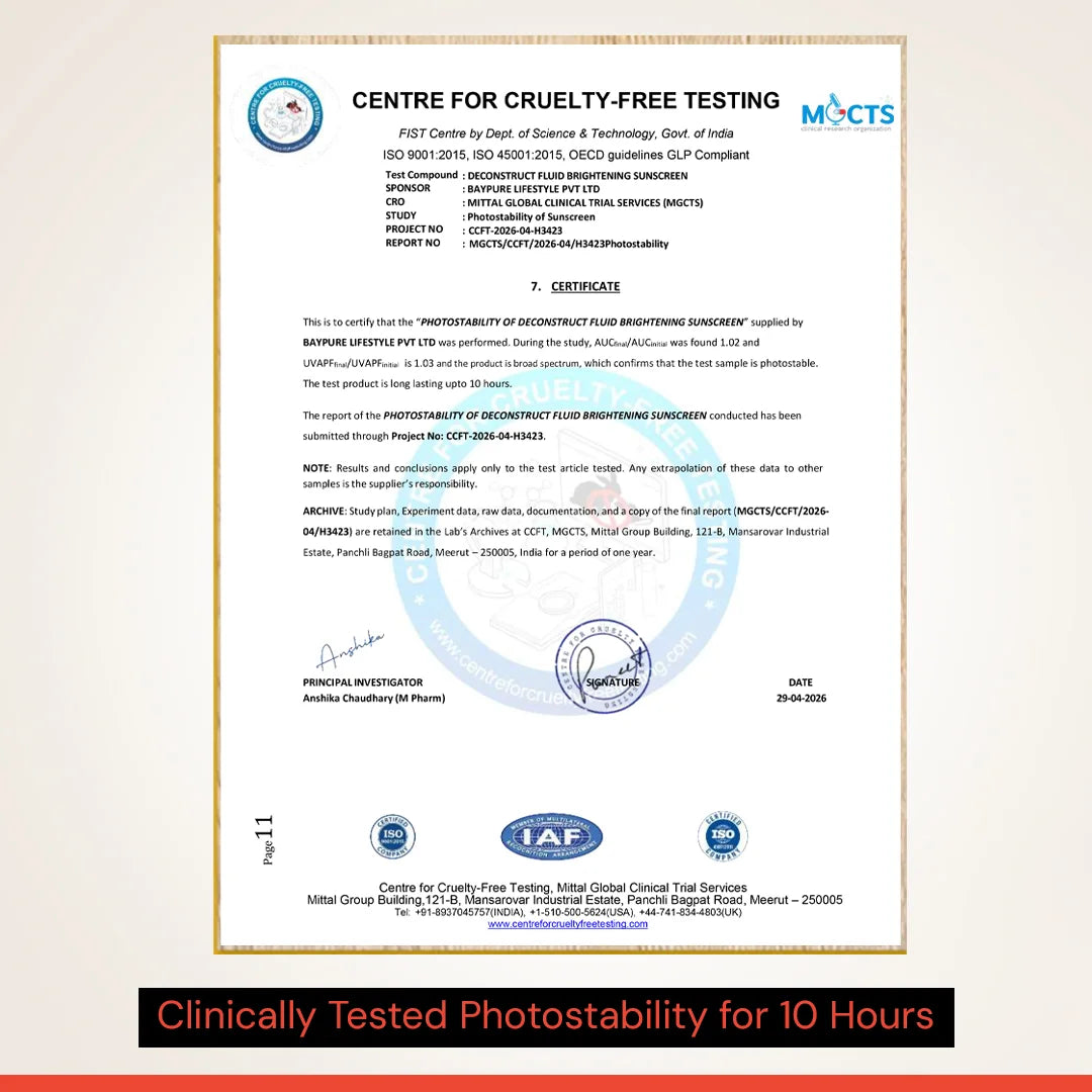 Fluid Brightening Sunscreen SPF 50 PA++++ | 5% Niacinamide | In Vivo Tested | All Skin Types