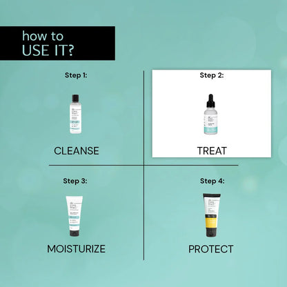 2% Hyaluronic Acid Serum with 1% Niacinamide | Oil Free Hydrating Face serum