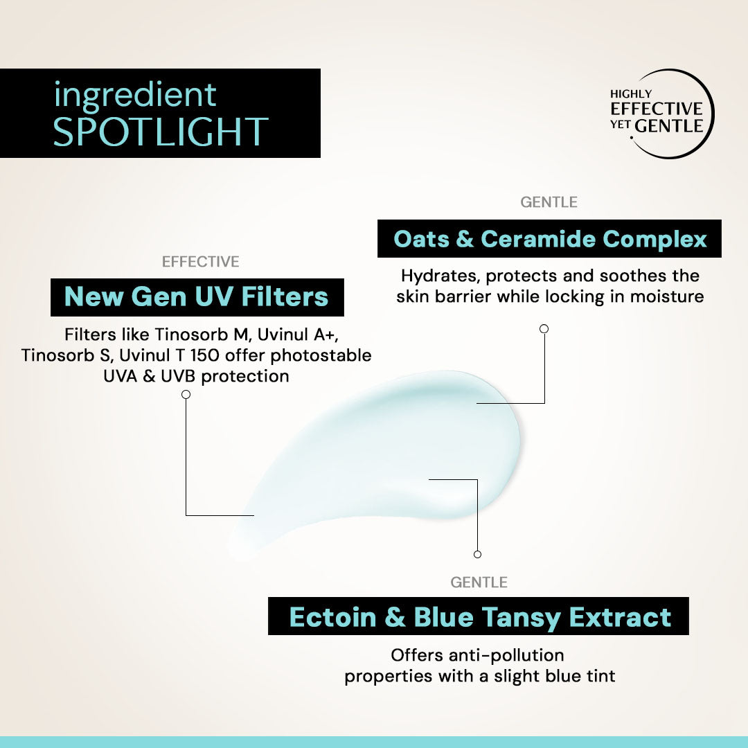 Oats and Ceramide Gel Sunscreen for Sensitive Skin - SPF 50 PA++++ |Soothes and Calms Skin| 100% Photostable Sunscreen with 4 New Gen UV Filters | Long Lasting | Lightweight | In-Vivo Tested