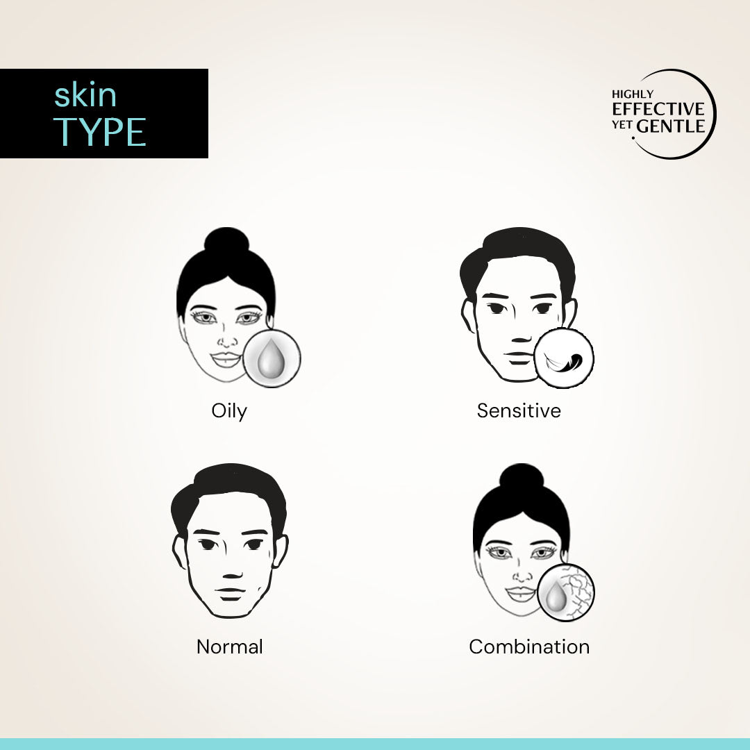 Oats and Ceramide Gel Sunscreen for Sensitive Skin - SPF 50 PA++++ |Soothes and Calms Skin| 100% Photostable Sunscreen with 4 New Gen UV Filters | Long Lasting | Lightweight | In-Vivo Tested