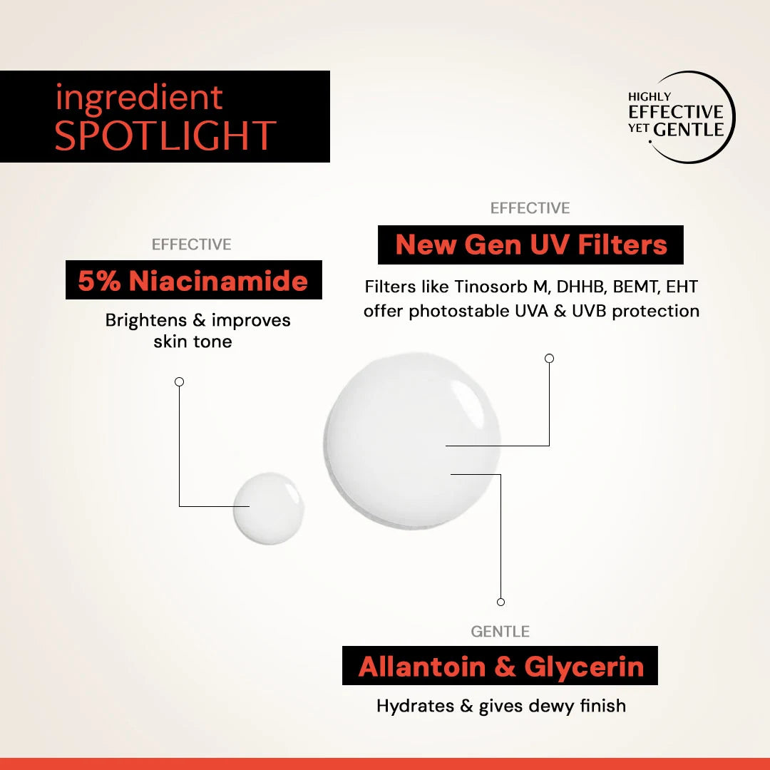 Fluid Brightening Sunscreen SPF 50 PA++++ | 5% Niacinamide | In Vivo Tested | All Skin Types