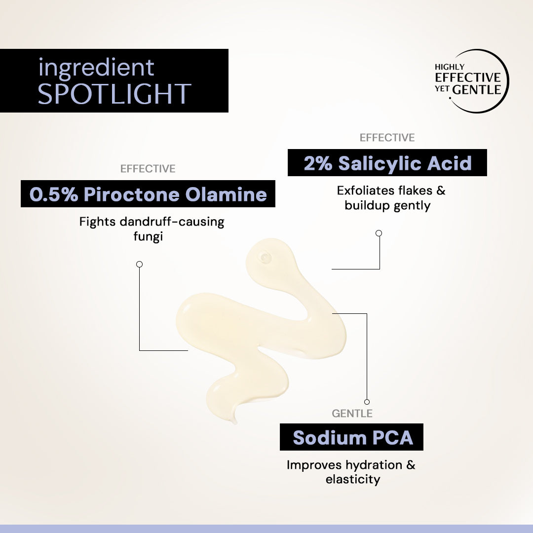 Anti Dandruff Serum for Scalp - 0.5% Piroctone Olamine + 2% Salicylic acid + 1% Prebiotic