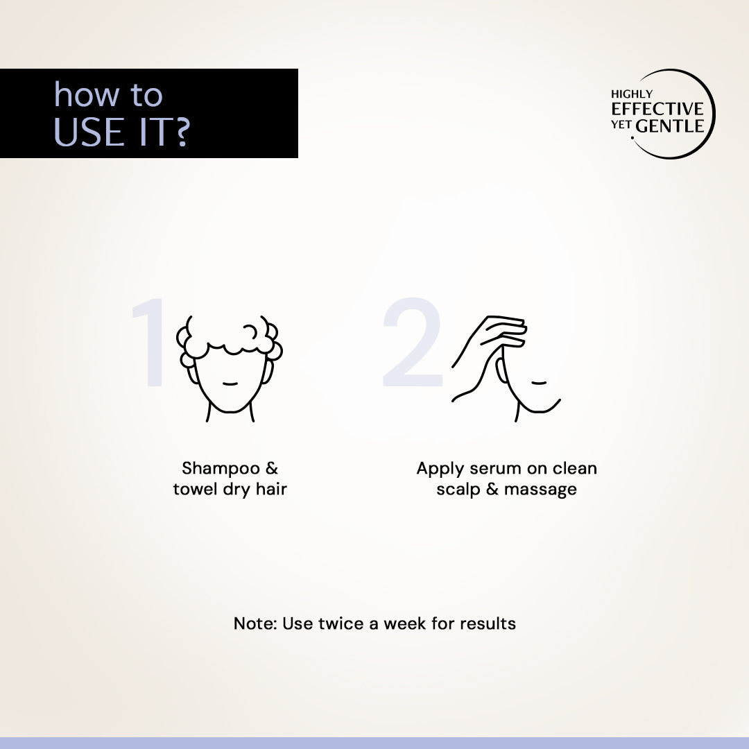 Anti Dandruff Serum for Scalp - 0.5% Piroctone Olamine + 2% Salicylic acid + 1% Prebiotic