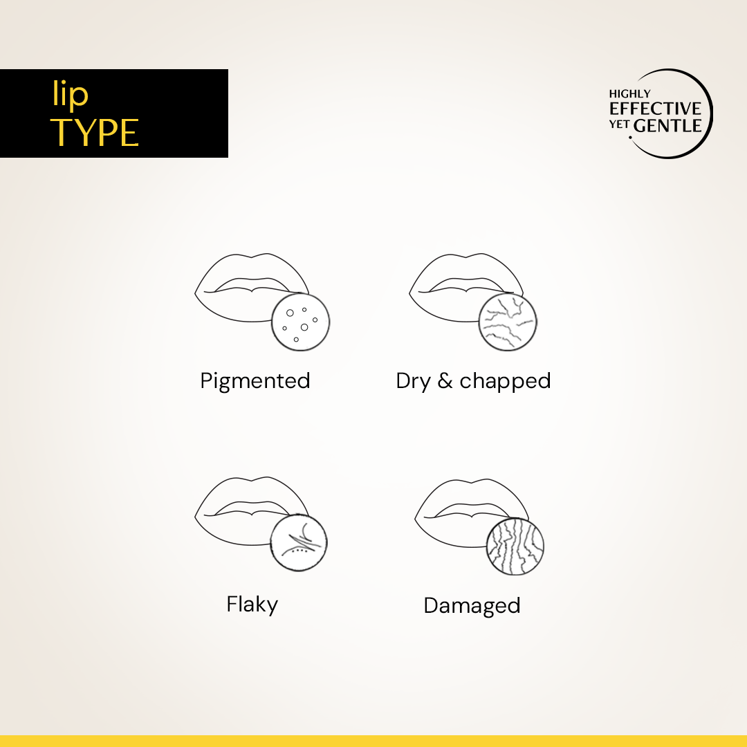 Brightening Lip Balm With SPF - 1% Vitamin C + 0.1% Resorcinol  (Pack of 2)