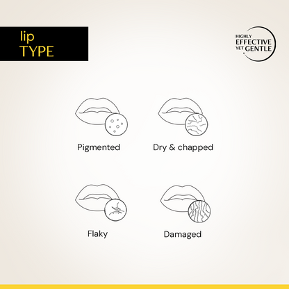 Brightening Lip Balm With SPF - 1% Vitamin C + 0.1% Resorcinol  (Pack of 2)