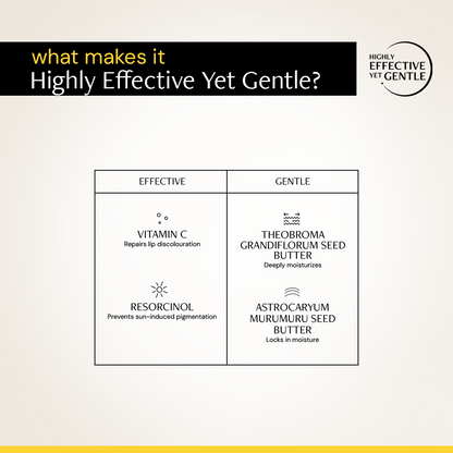 Brightening Lip Balm With SPF - 1% Vitamin C + 0.1% Resorcinol  (Pack of 2)