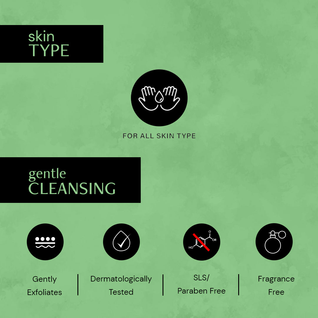 Salicylic Acid Body Wash - 1% salicylic acid + 2% glycolic acid|Fights body acne
