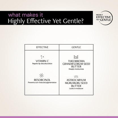 Brightening Tinted Lip Balm with 1% Vitamin C &amp; 0.1 Resorcinol SPF 50 (Pack of 2)