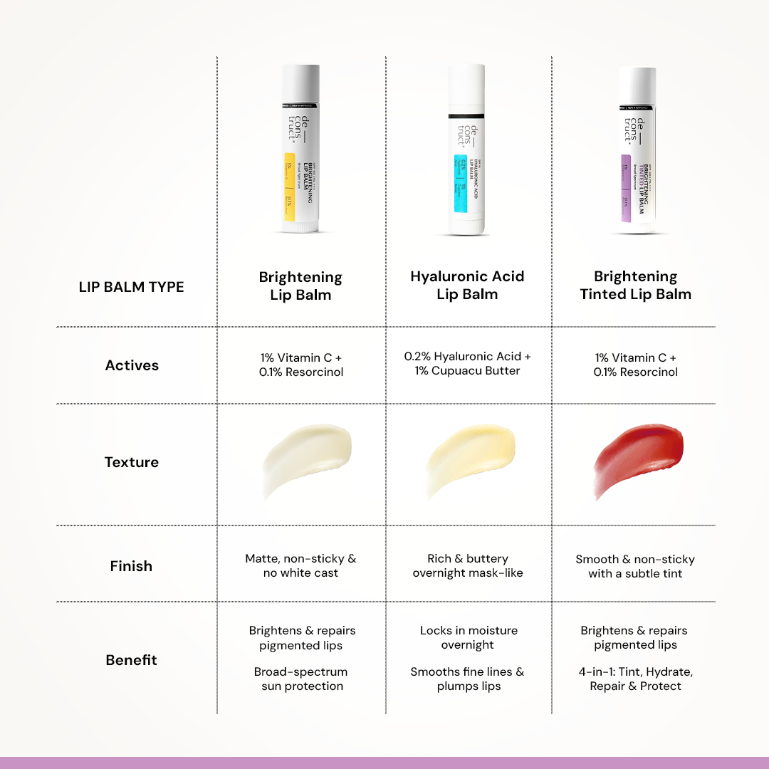 Buy Brightening Tinted Lip Balm Combo with SPF 50 for Online at Deconstruct Buy Brightening Tinted Lip Balm Combo with SPF 50 for Online at Deconstruct