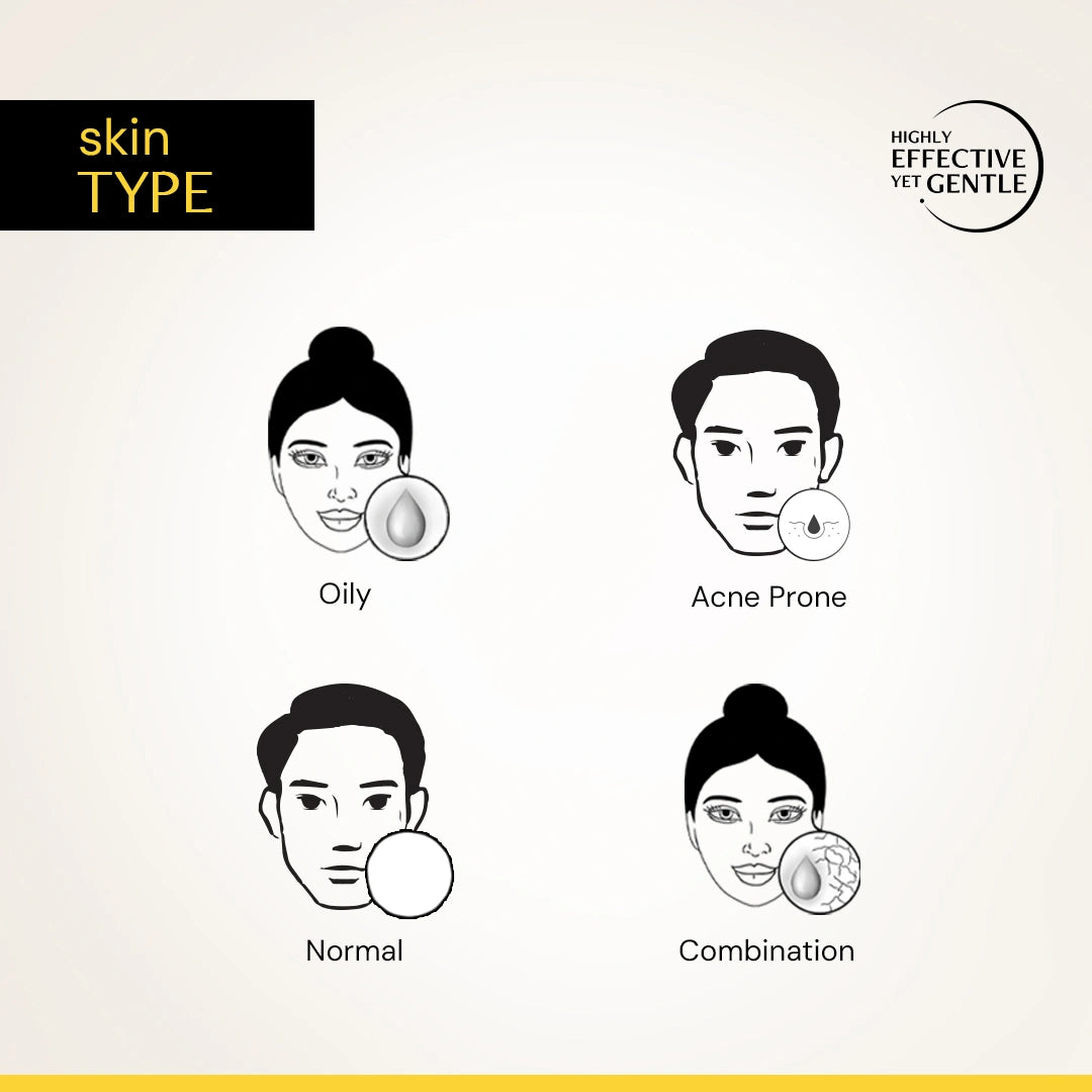 Brightening Niacinamide Serum - 10% Niacinamide + 0.3% Alpha Arbutin