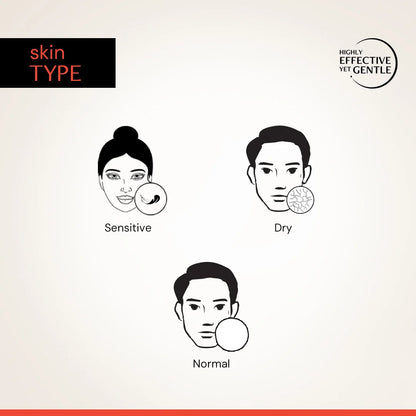 Fluid Brightening Sunscreen for Dry Skin - SPF 50+ | 8 hours long lasting Sunscreen