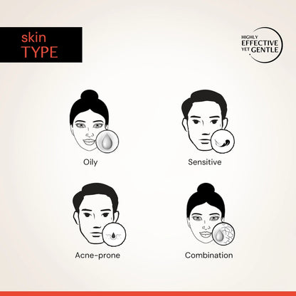 Fluid Brightening Sunscreen SPF 50+ PA++++ | Lightweight, Water-Resistant, No White Cast | For All Skin Types | 50g