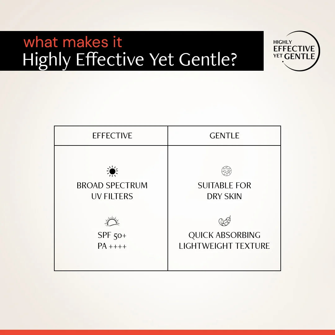 Fluid Brightening Sunscreen for Dry Skin - SPF 50+ | 8 hours long lasting Sunscreen