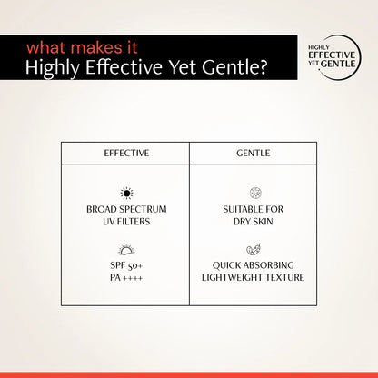 Fluid Brightening Sunscreen for Dry Skin - SPF 50+ | 8 hours long lasting Sunscreen