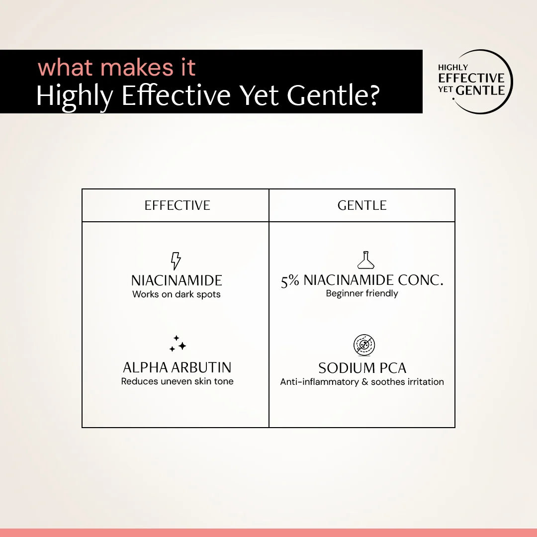 Multi-Benefit Clearing Niacinamide Face Serum | Fades Dark Spots, Pigmentation, Tanning &amp; Acne Marks